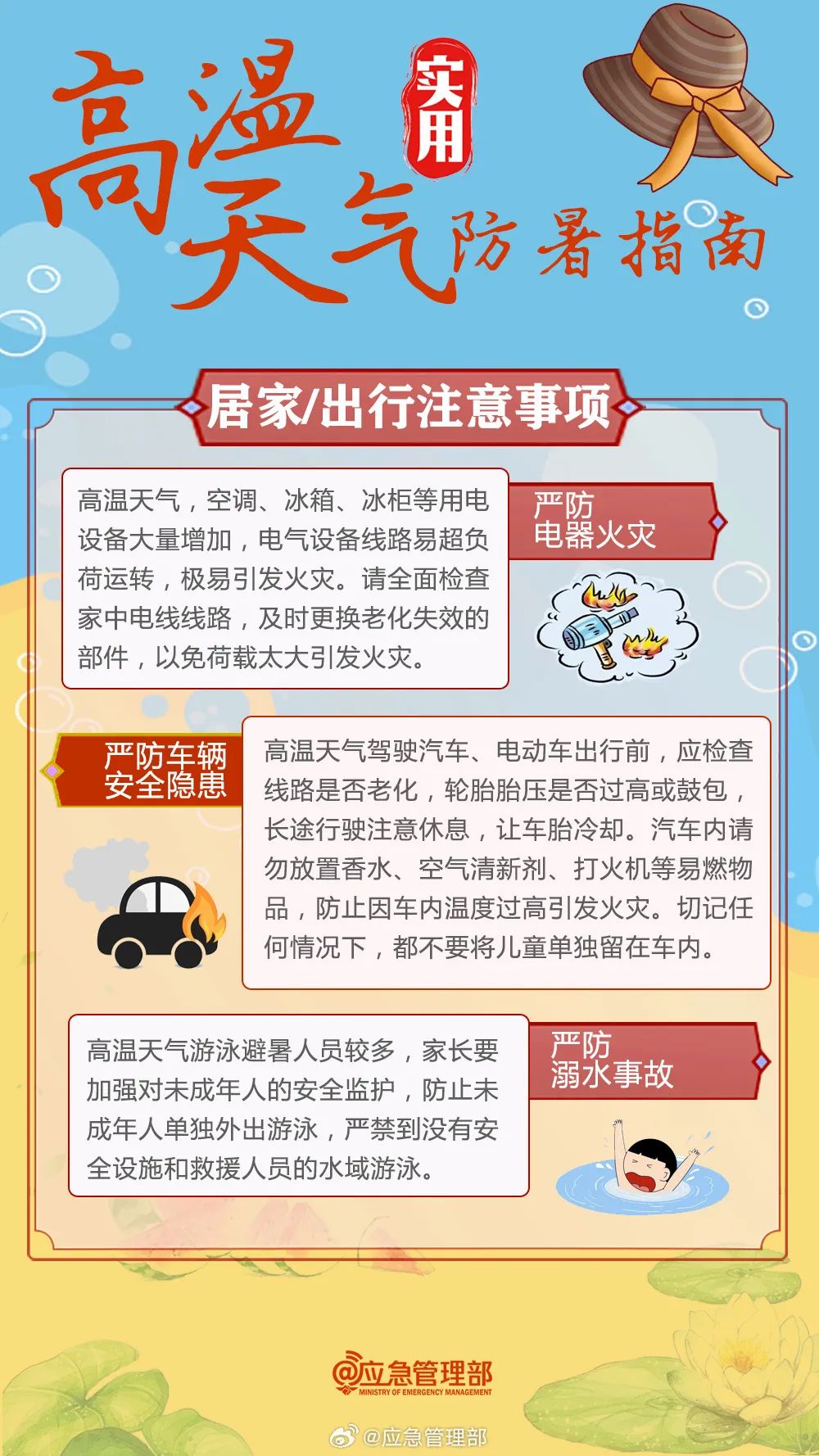 高温天气居家出行注意事项